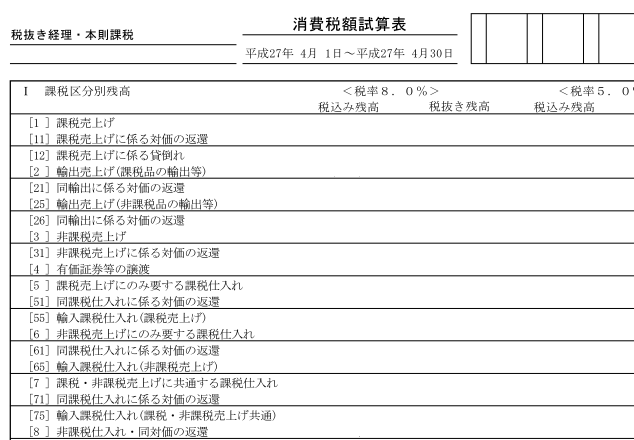 消費税額試算表の画像