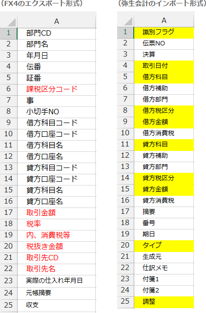 仕訳情報の切り出しの画像